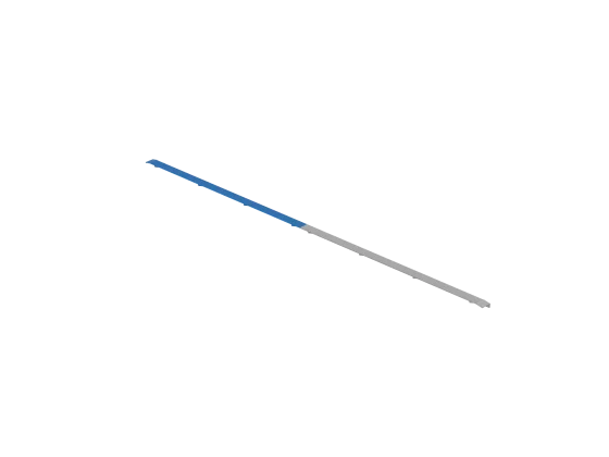Führungsbahn
