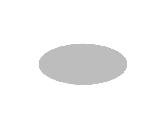 Siebronde