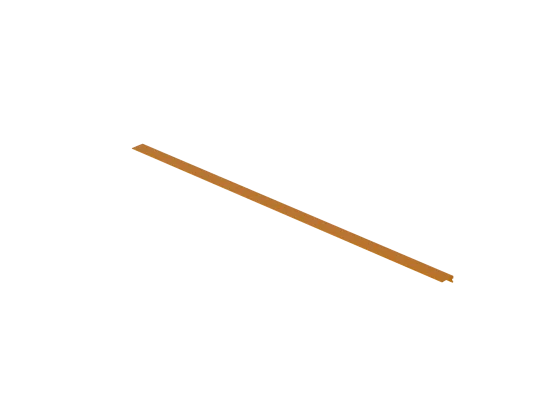 angle