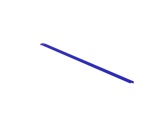 angle