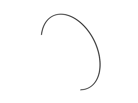 Kette